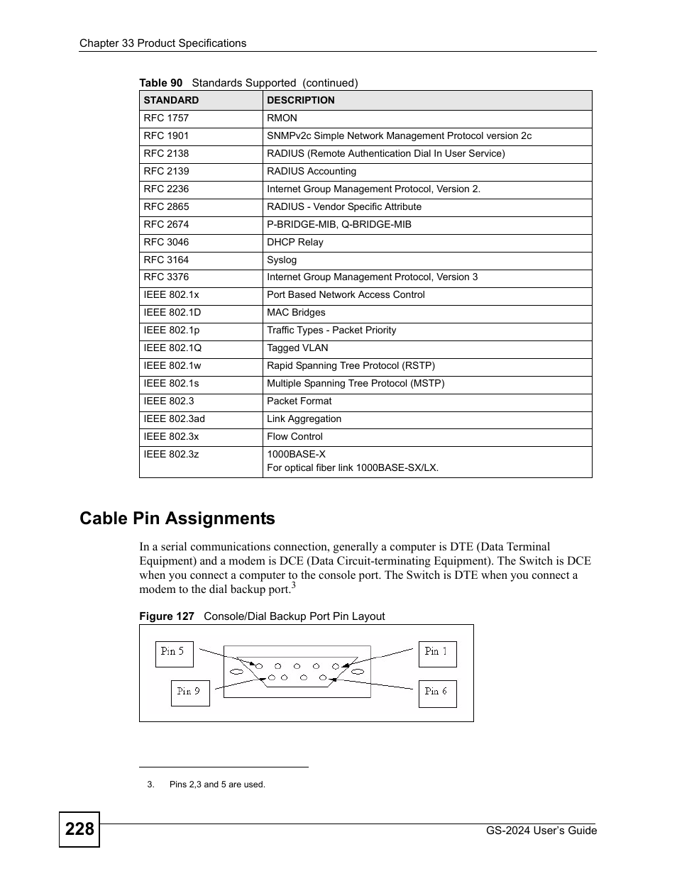 Figure 127 console/dial backup port pin layout, 228 cable pin assignments | ZyXEL Communications ZyXEL Dimension GS-2024 User Manual | Page 228 / 266