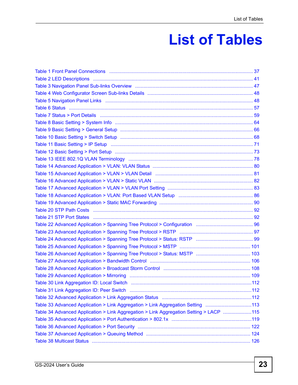 List of tables | ZyXEL Communications ZyXEL Dimension GS-2024 User Manual | Page 23 / 266