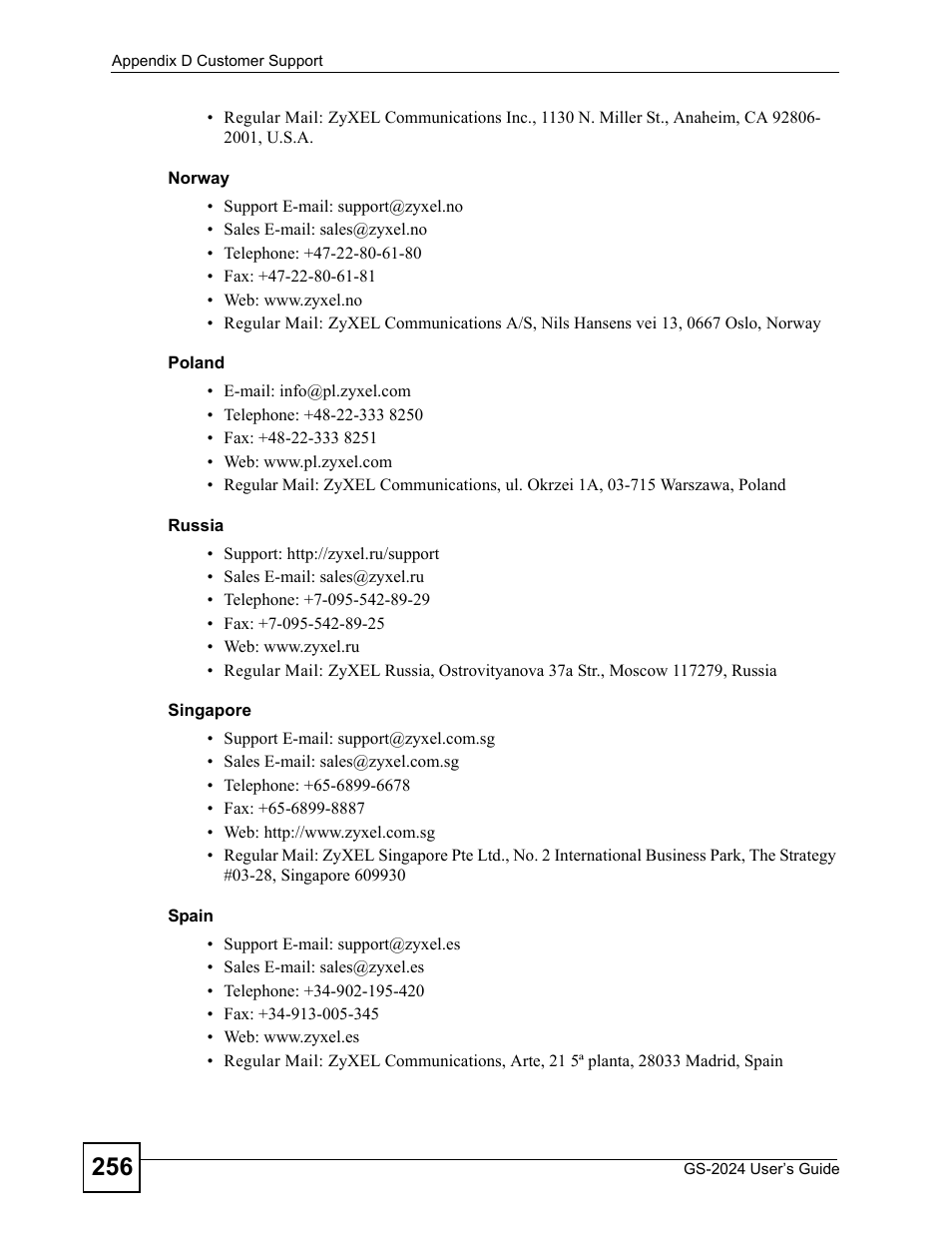 ZyXEL Communications ZyXEL Dimension GS-2024 User Manual | Page 256 / 266