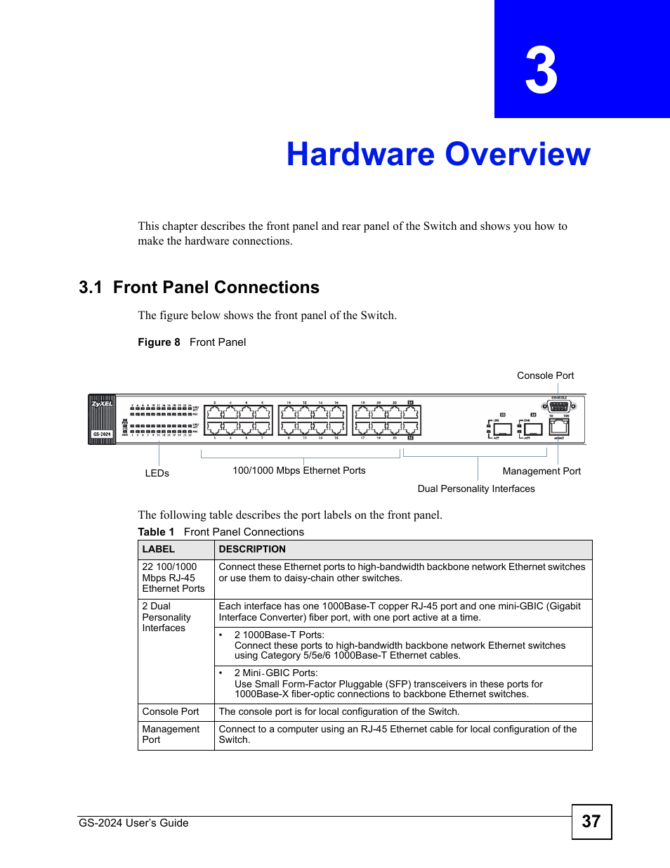 Hardware overview, 1 front panel connections, Chapter 3 hardware overview | Figure 8 front panel, Table 1 front panel connections | ZyXEL Communications ZyXEL Dimension GS-2024 User Manual | Page 37 / 266
