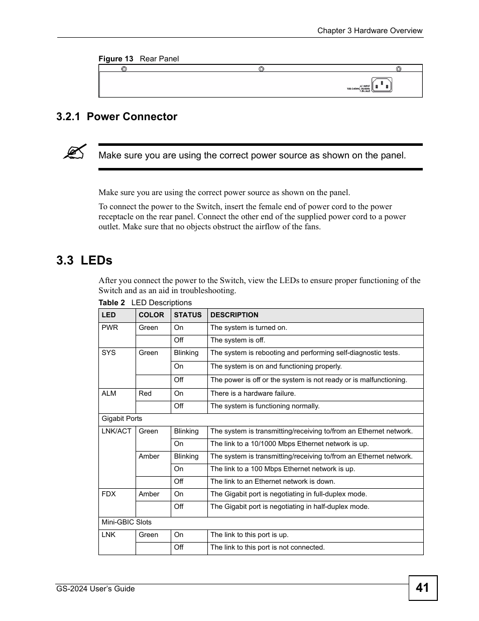 1 power connector, 3 leds, Figure 13 rear panel | Table 2 led descriptions | ZyXEL Communications ZyXEL Dimension GS-2024 User Manual | Page 41 / 266