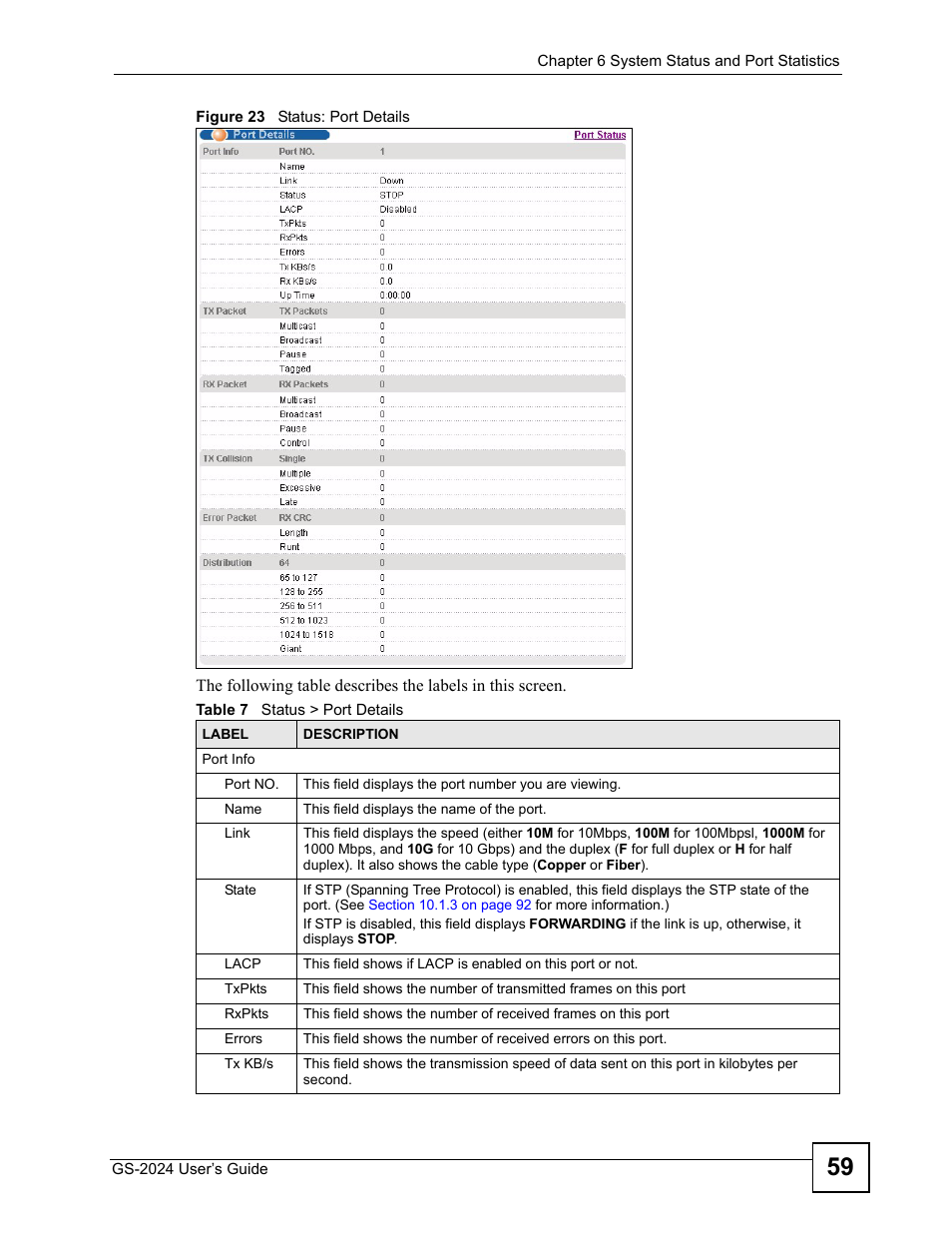 Figure 23 status: port details, Table 7 status > port details | ZyXEL Communications ZyXEL Dimension GS-2024 User Manual | Page 59 / 266