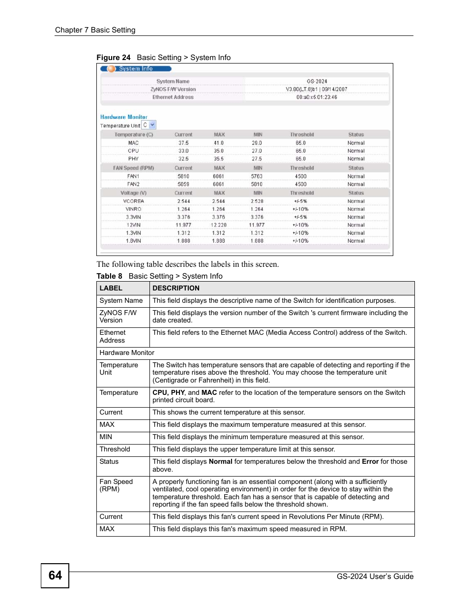 Figure 24 basic setting > system info, Table 8 basic setting > system info | ZyXEL Communications ZyXEL Dimension GS-2024 User Manual | Page 64 / 266