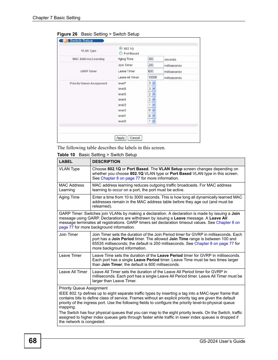 Figure 26 basic setting > switch setup, Table 10 basic setting > switch setup | ZyXEL Communications ZyXEL Dimension GS-2024 User Manual | Page 68 / 266