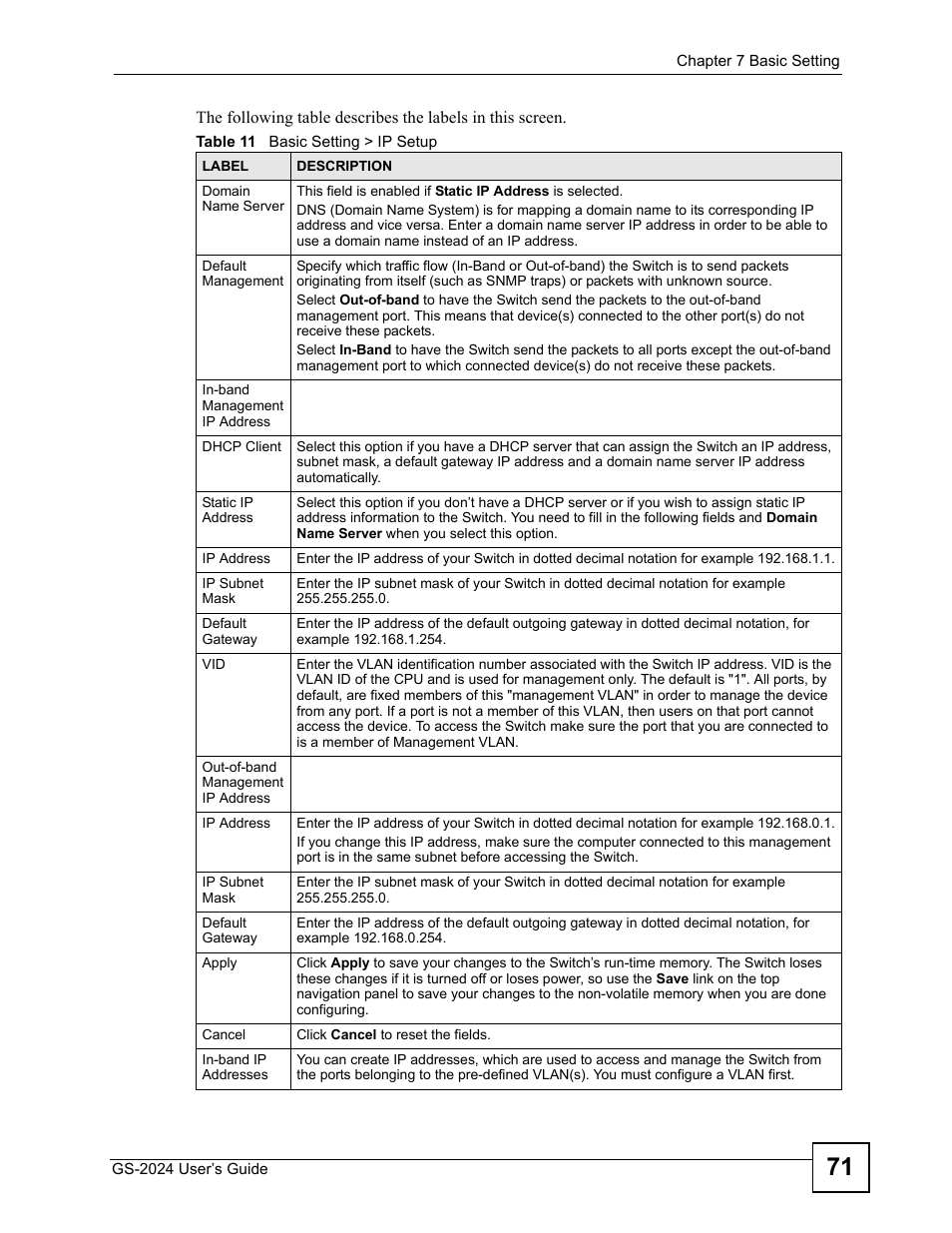 Table 11 basic setting > ip setup | ZyXEL Communications ZyXEL Dimension GS-2024 User Manual | Page 71 / 266