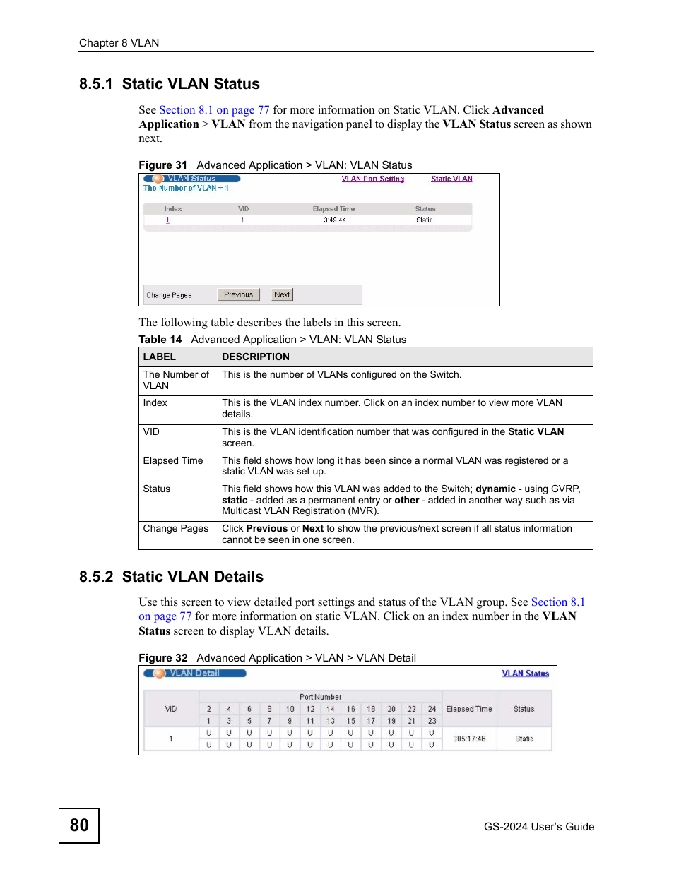 1 static vlan status, 2 static vlan details, 1 static vlan status 8.5.2 static vlan details | Table 14 advanced application > vlan: vlan status | ZyXEL Communications ZyXEL Dimension GS-2024 User Manual | Page 80 / 266