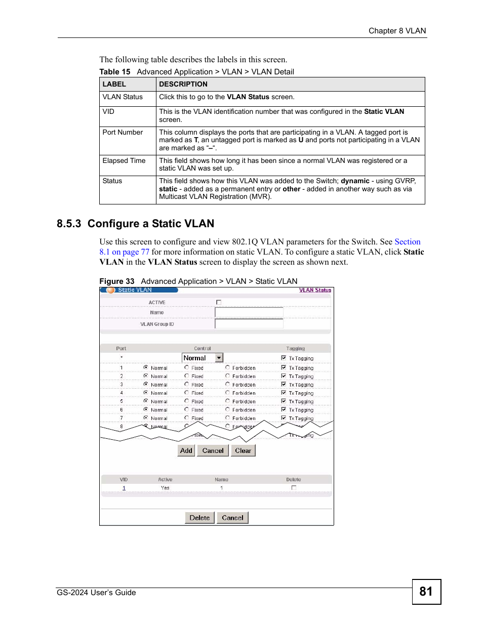 3 configure a static vlan, Table 15 advanced application > vlan > vlan detail | ZyXEL Communications ZyXEL Dimension GS-2024 User Manual | Page 81 / 266