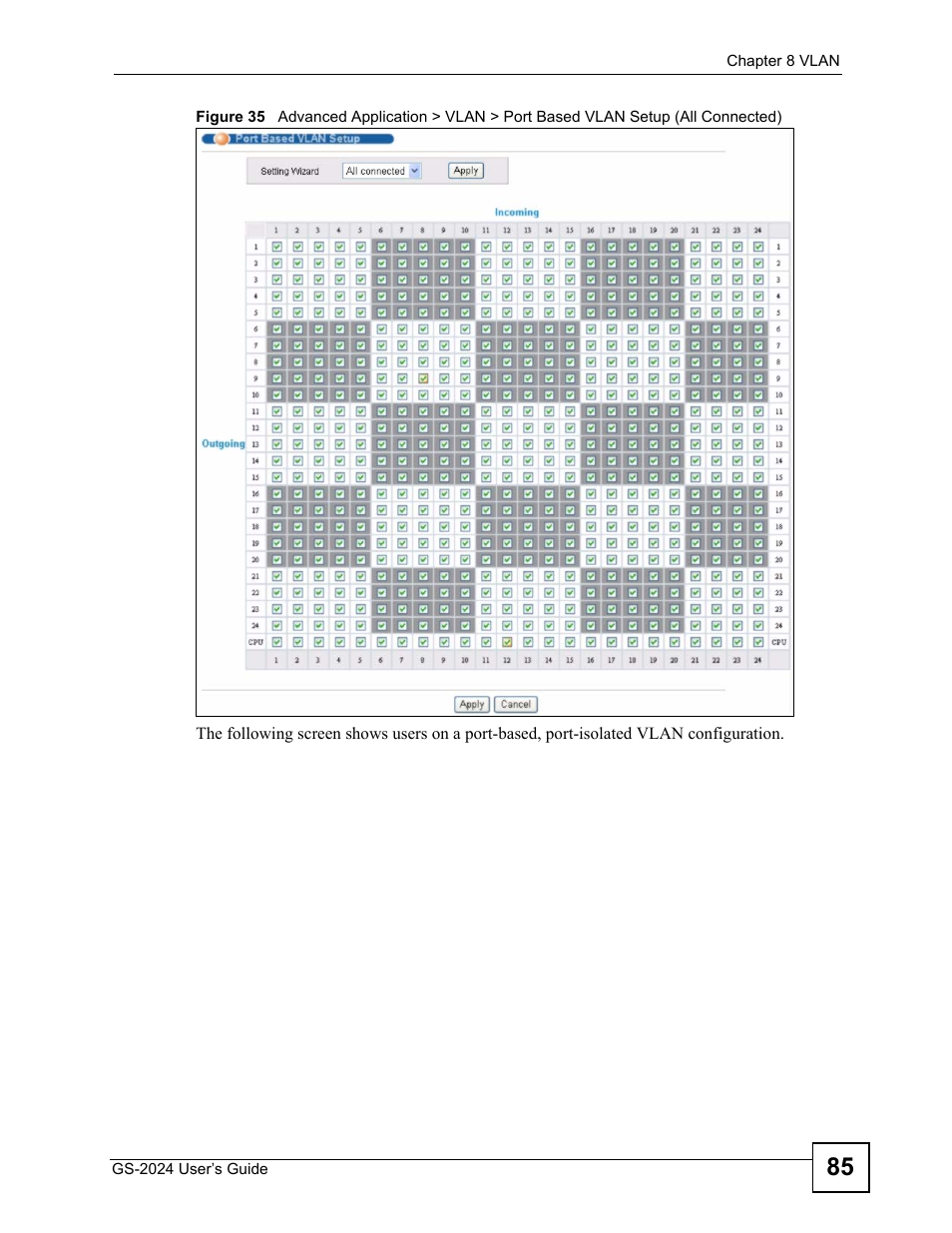 ZyXEL Communications ZyXEL Dimension GS-2024 User Manual | Page 85 / 266