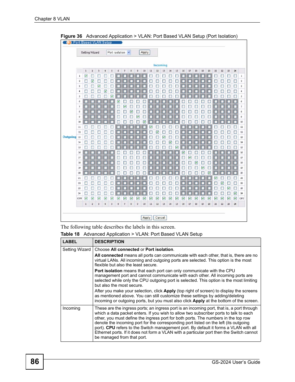 ZyXEL Communications ZyXEL Dimension GS-2024 User Manual | Page 86 / 266