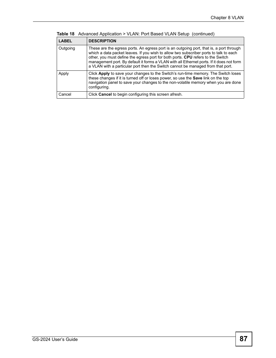 ZyXEL Communications ZyXEL Dimension GS-2024 User Manual | Page 87 / 266