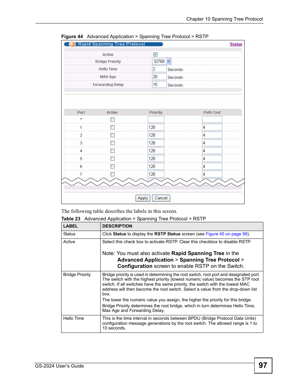 ZyXEL Communications ZyXEL Dimension GS-2024 User Manual | Page 97 / 266