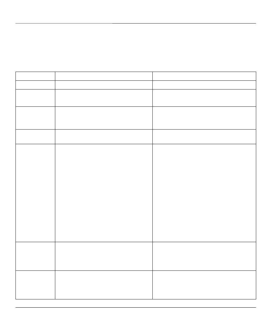 Filter rules summary menu, 1 filter rules summary menu | ZyXEL Communications Broadband Security Gateway P-312 User Manual | Page 101 / 254