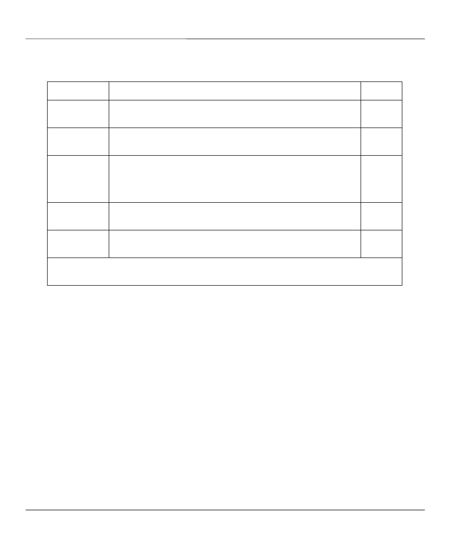 ZyXEL Communications Broadband Security Gateway P-312 User Manual | Page 115 / 254