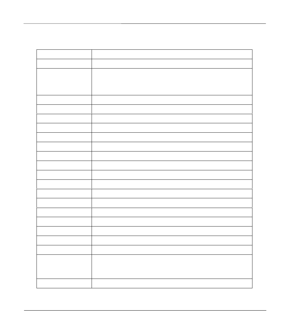 ZyXEL Communications Broadband Security Gateway P-312 User Manual | Page 118 / 254