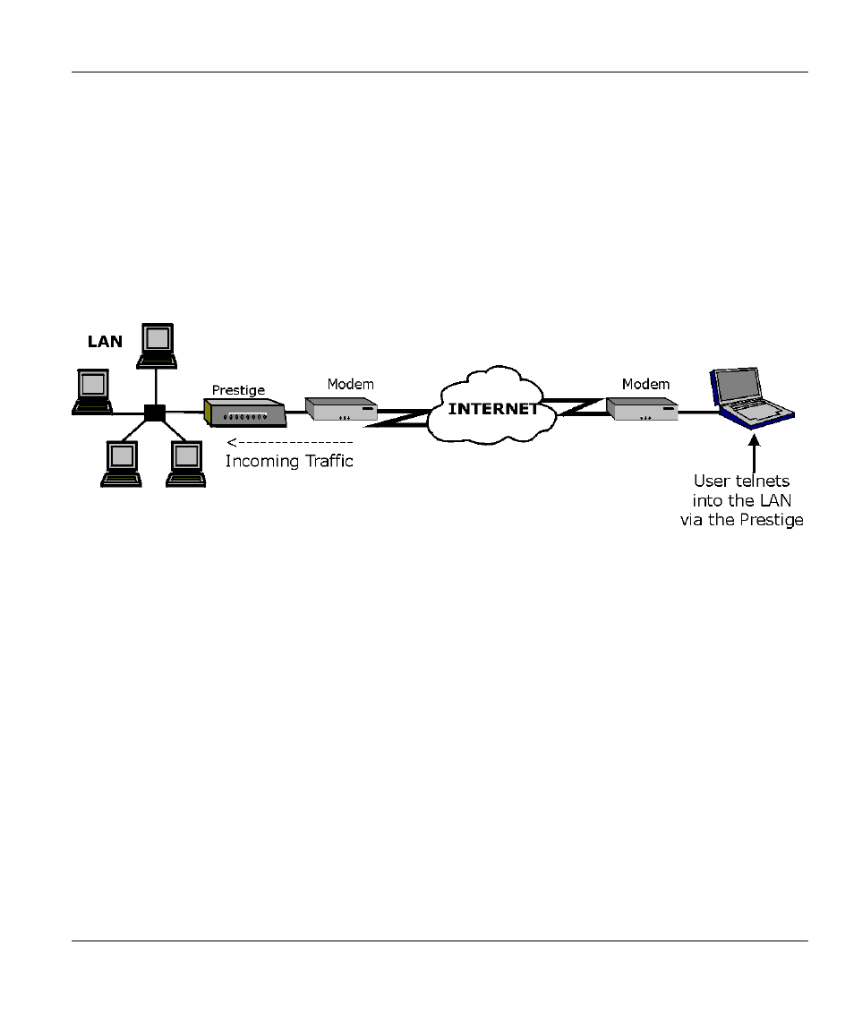 Telnet configuration and capabilities, About telnet configuration, Telnet under nat | Telnet capabilities, Single administrator, Chapter 12 telnet configuration and capabilities | ZyXEL Communications Broadband Security Gateway P-312 User Manual | Page 146 / 254