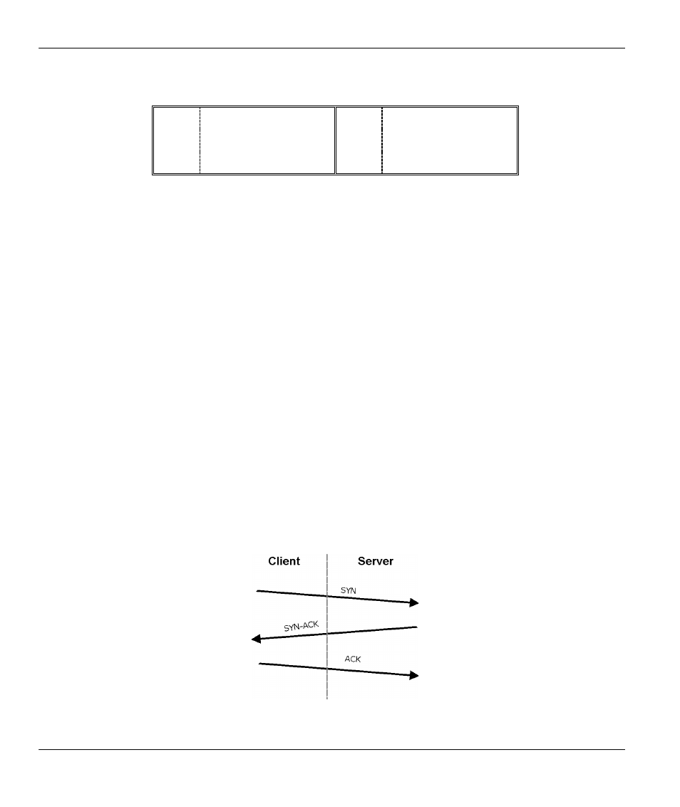 Types of dos attacks, 2 types of dos attacks | ZyXEL Communications Broadband Security Gateway P-312 User Manual | Page 152 / 254