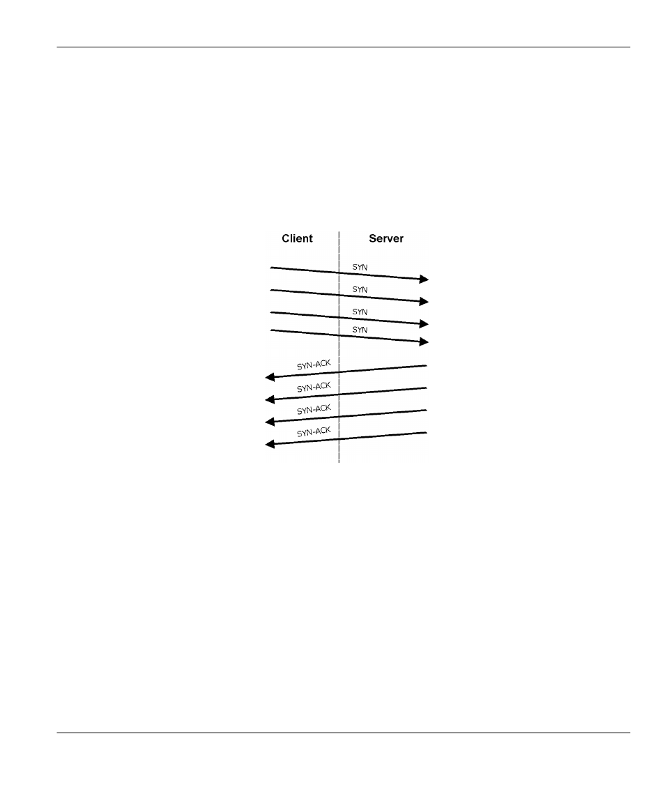 ZyXEL Communications Broadband Security Gateway P-312 User Manual | Page 153 / 254
