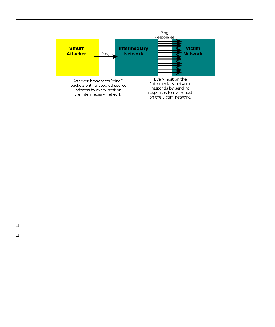 Stateful inspection, 4 stateful inspection | ZyXEL Communications Broadband Security Gateway P-312 User Manual | Page 154 / 254