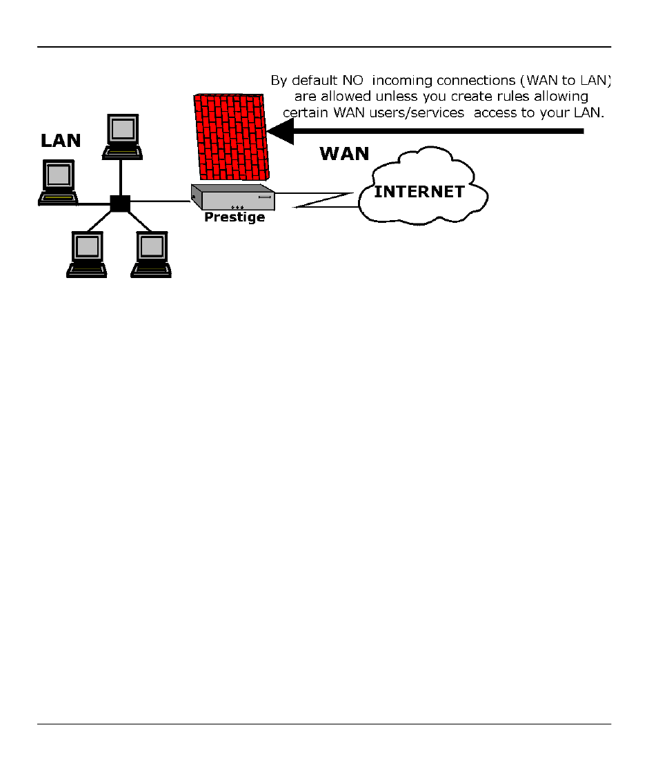 Services supported, 4 services supported | ZyXEL Communications Broadband Security Gateway P-312 User Manual | Page 184 / 254