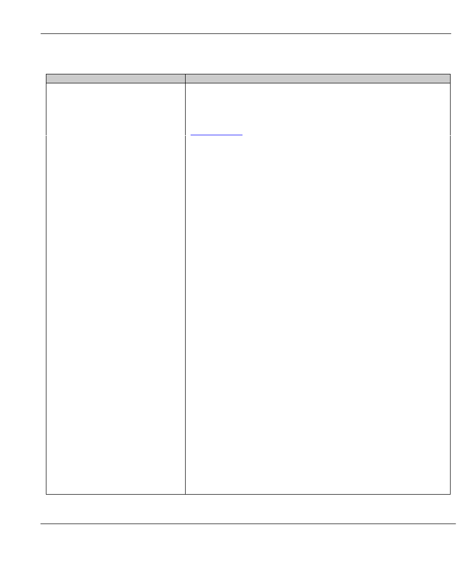ZyXEL Communications Broadband Security Gateway P-312 User Manual | Page 185 / 254