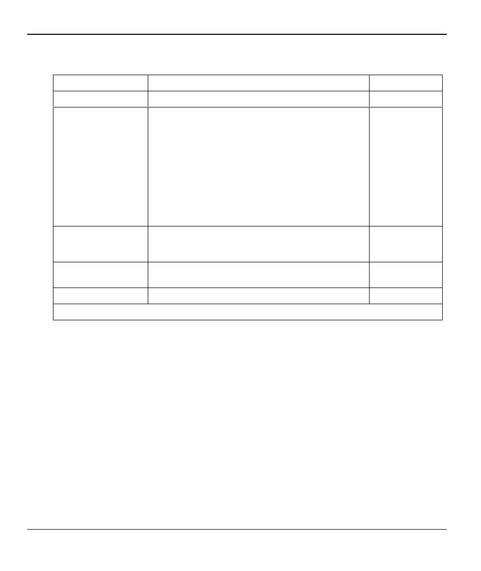 ZyXEL Communications Broadband Security Gateway P-312 User Manual | Page 194 / 254