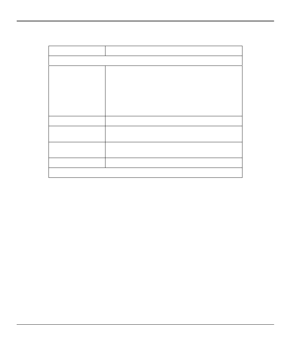 Creating/editing a custom port, 2 creating/editing a custom port | ZyXEL Communications Broadband Security Gateway P-312 User Manual | Page 196 / 254