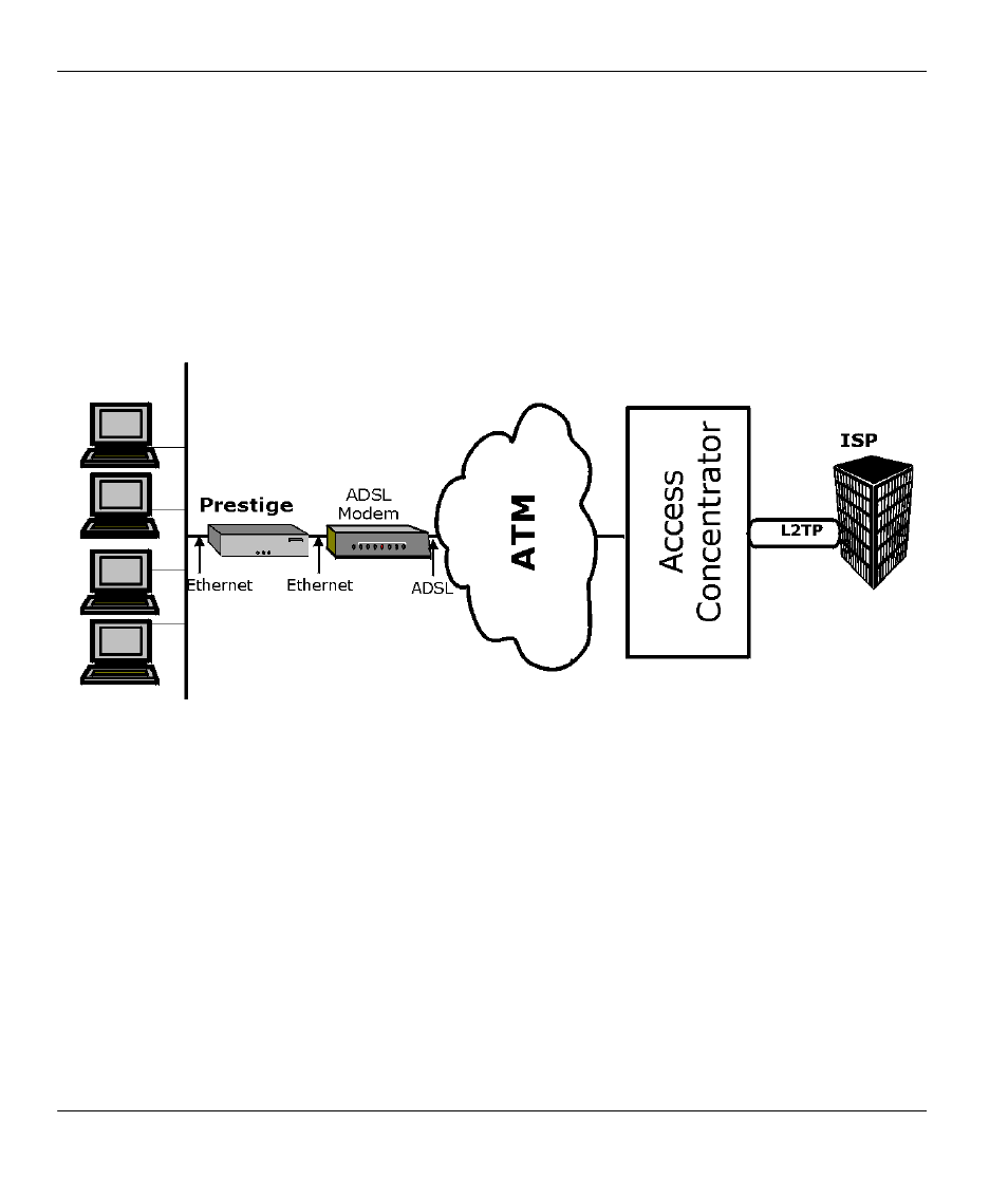 ZyXEL Communications Broadband Security Gateway P-312 User Manual | Page 227 / 254