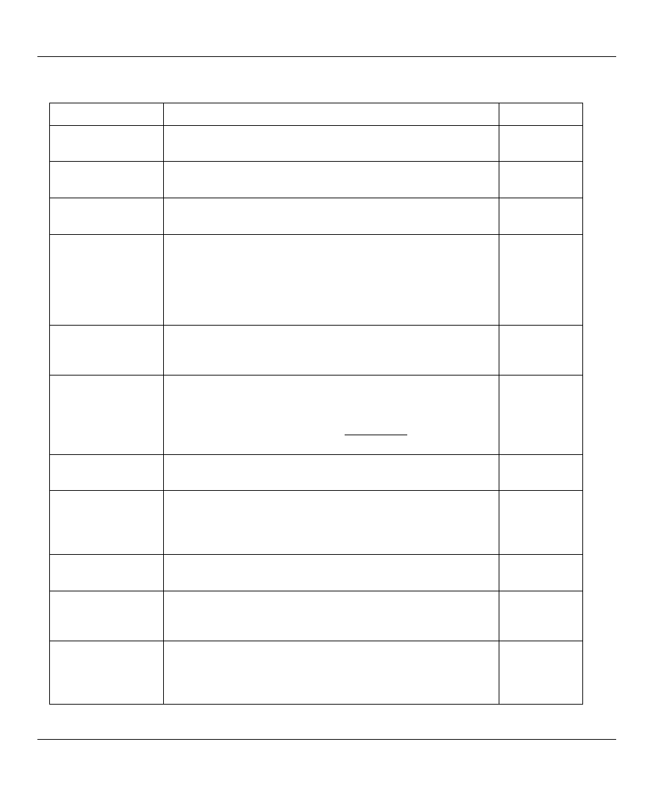 ZyXEL Communications Broadband Security Gateway P-312 User Manual | Page 61 / 254