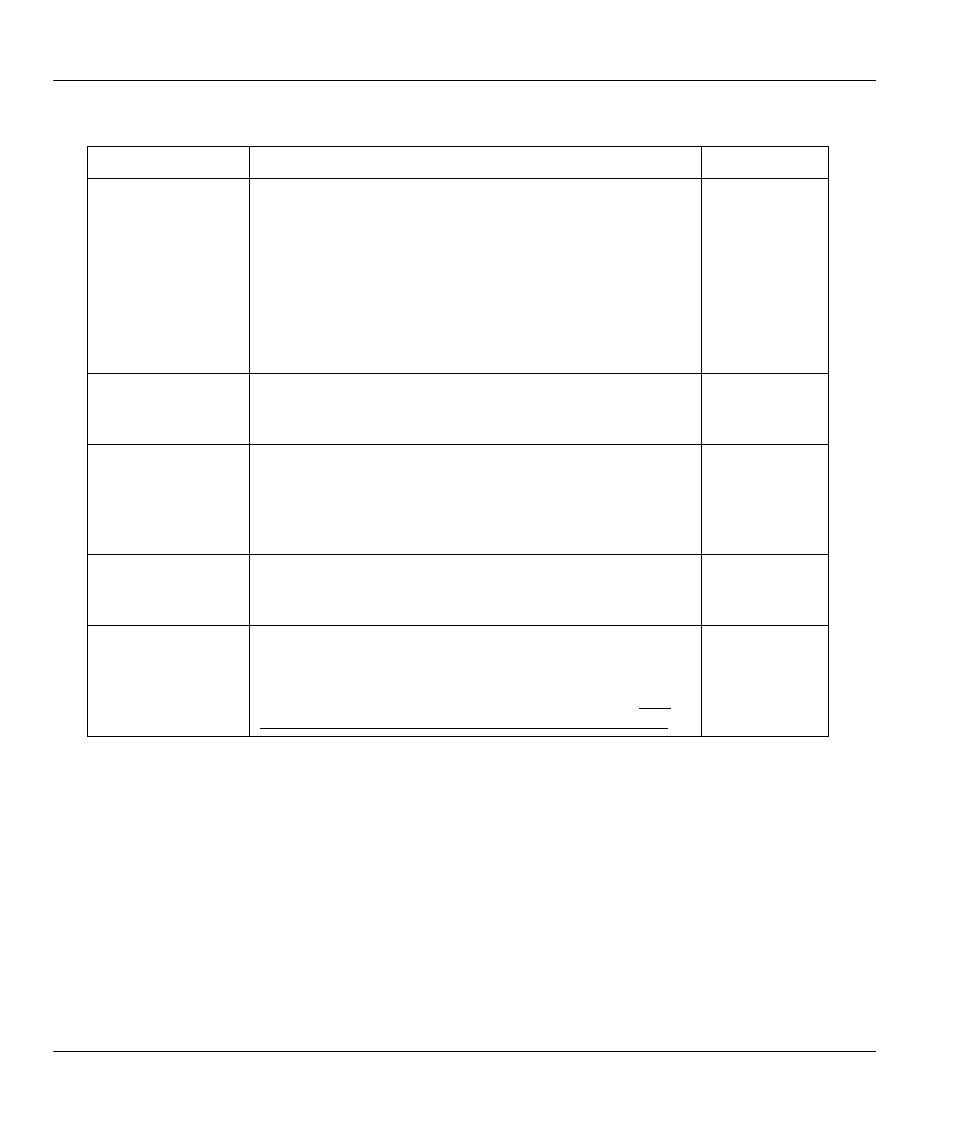 Pptp encapsulation, 3 pptp encapsulation | ZyXEL Communications Broadband Security Gateway P-312 User Manual | Page 63 / 254