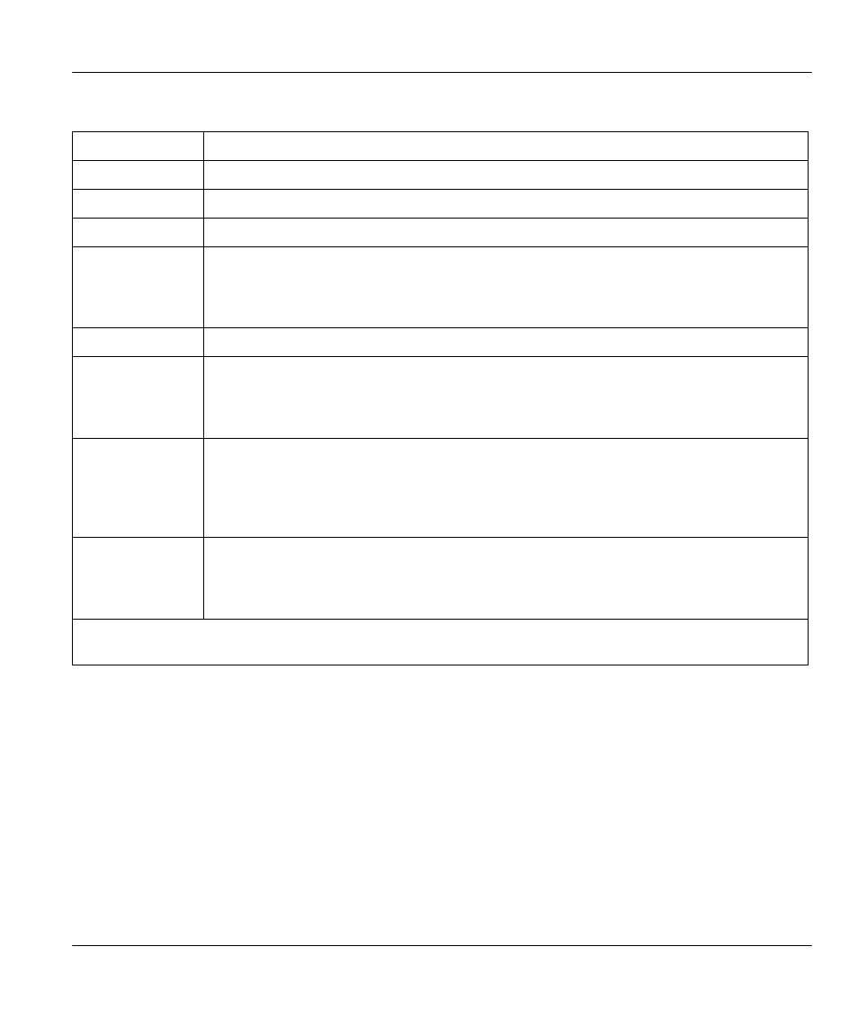 ZyXEL Communications Broadband Security Gateway P-312 User Manual | Page 72 / 254
