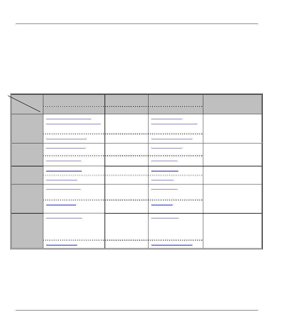 Customer support | ZyXEL Communications Broadband Security Gateway P-312 User Manual | Page 8 / 254