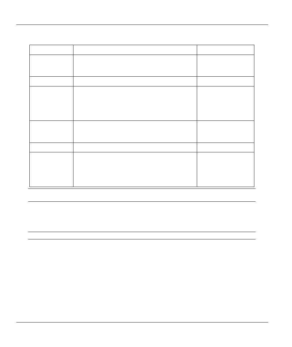 ZyXEL Communications Broadband Security Gateway P-312 User Manual | Page 81 / 254