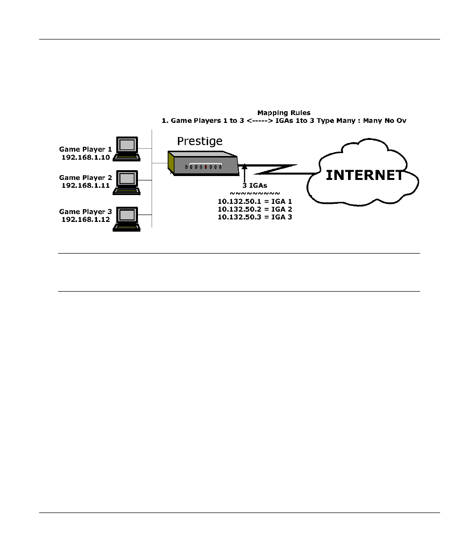 Example 4 –nat unfriendly application programs, 4 example 4 –nat unfriendly application programs | ZyXEL Communications Broadband Security Gateway P-312 User Manual | Page 92 / 254