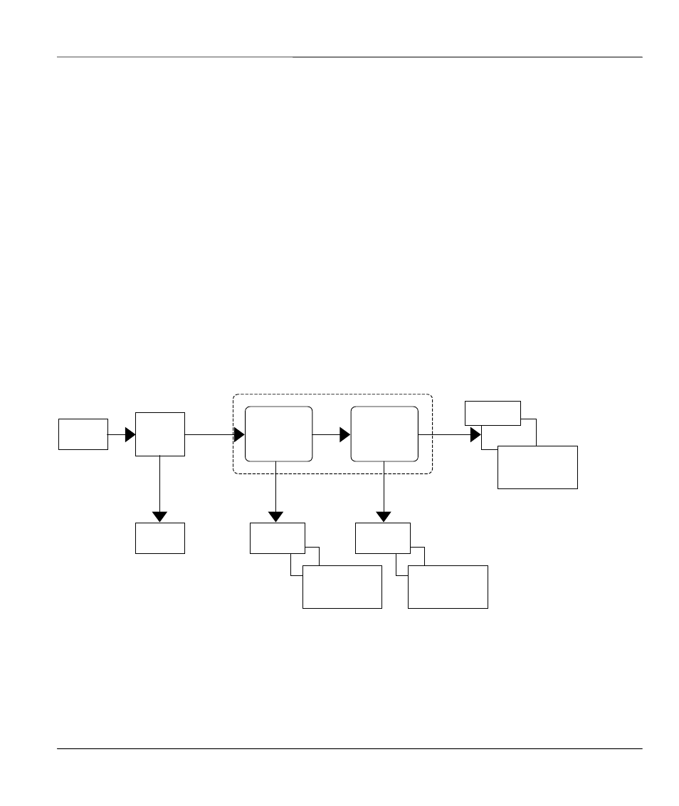 Filter configuration, About filtering, Chapter 7 filter configuration | 1 about filtering | ZyXEL Communications Broadband Security Gateway P-312 User Manual | Page 96 / 254