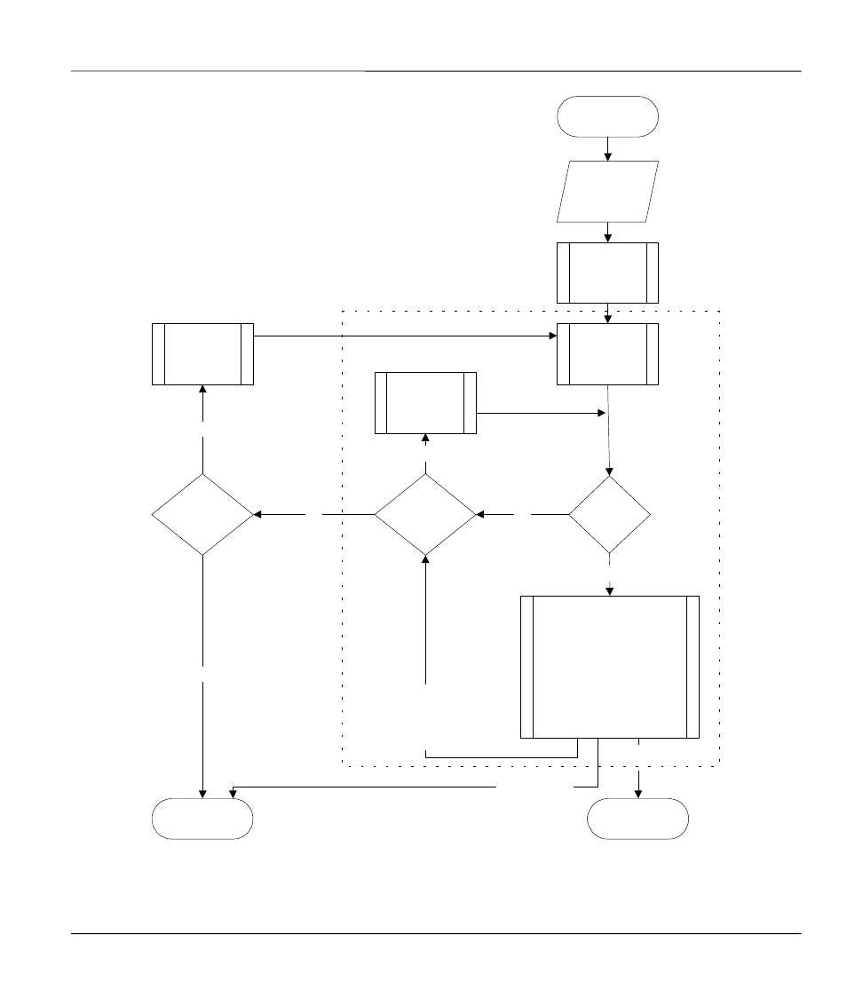 Execute filter rule, Filter set | ZyXEL Communications Broadband Security Gateway P-312 User Manual | Page 98 / 254