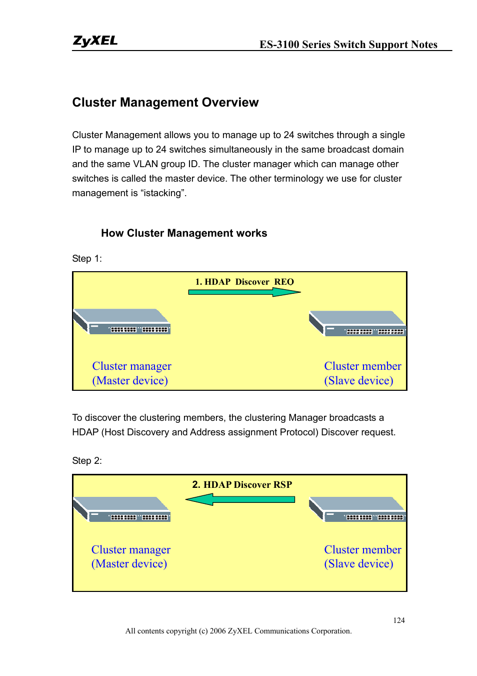 Cluster management overview, Cluster manager (master device), Cluster member (slave device) | ZyXEL Communications ZyXEL Dimension ES-3124-4F User Manual | Page 124 / 144