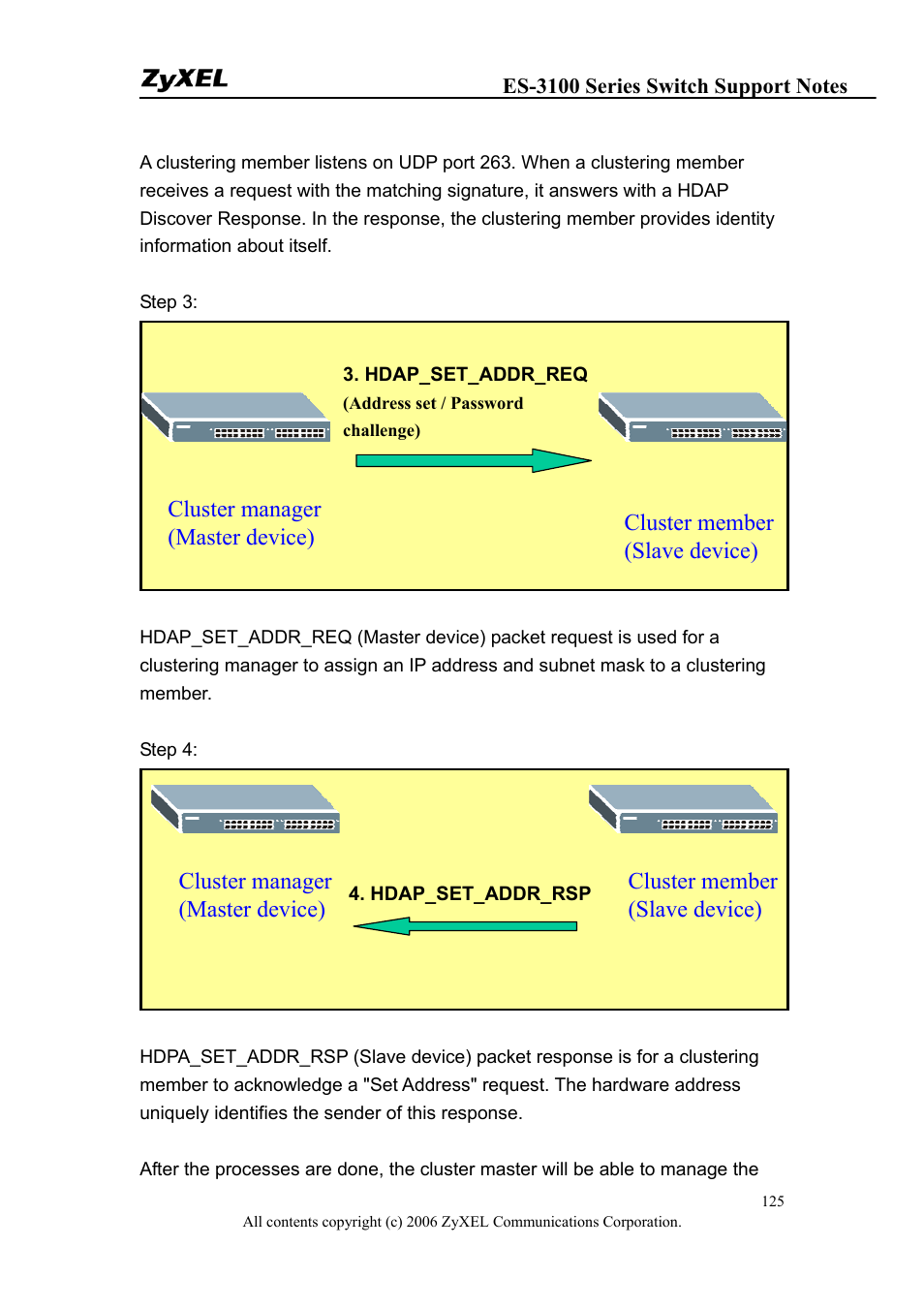 Cluster manager (master device), Cluster member (slave device) | ZyXEL Communications ZyXEL Dimension ES-3124-4F User Manual | Page 125 / 144