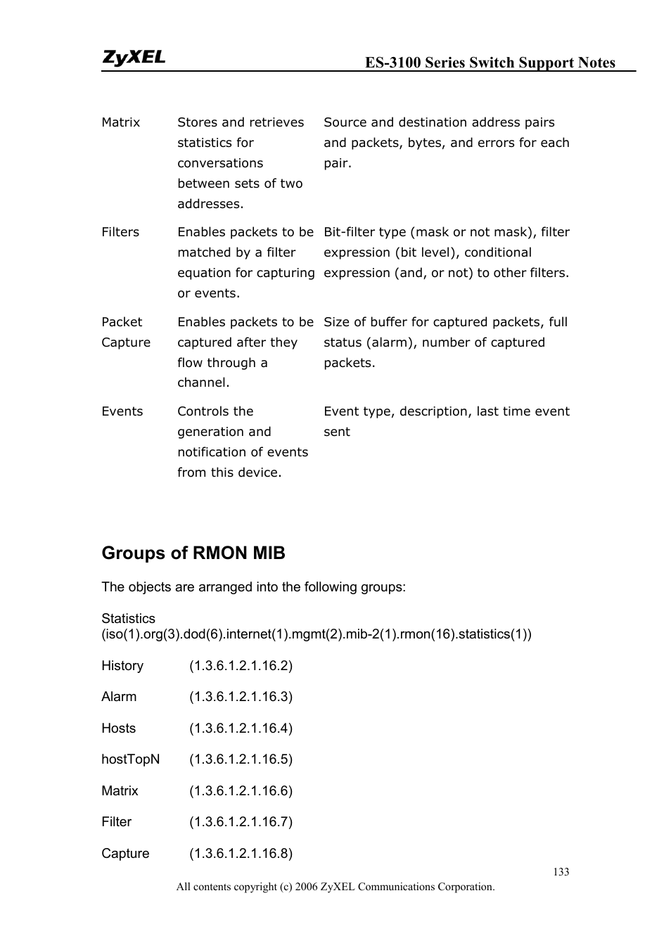 Groups of rmon mib | ZyXEL Communications ZyXEL Dimension ES-3124-4F User Manual | Page 133 / 144
