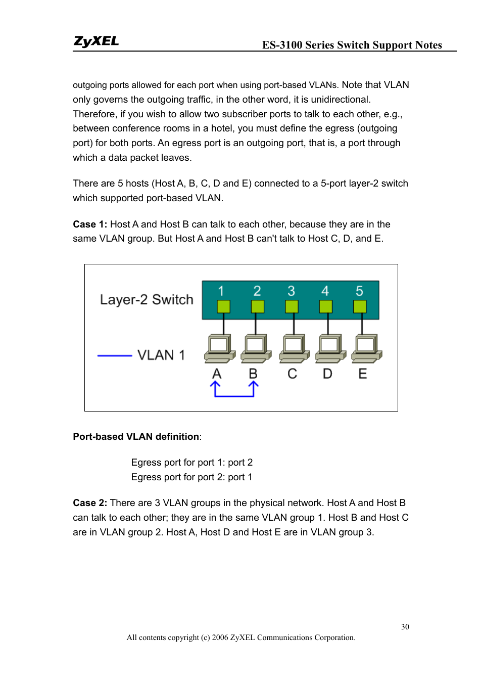 ZyXEL Communications ZyXEL Dimension ES-3124-4F User Manual | Page 30 / 144