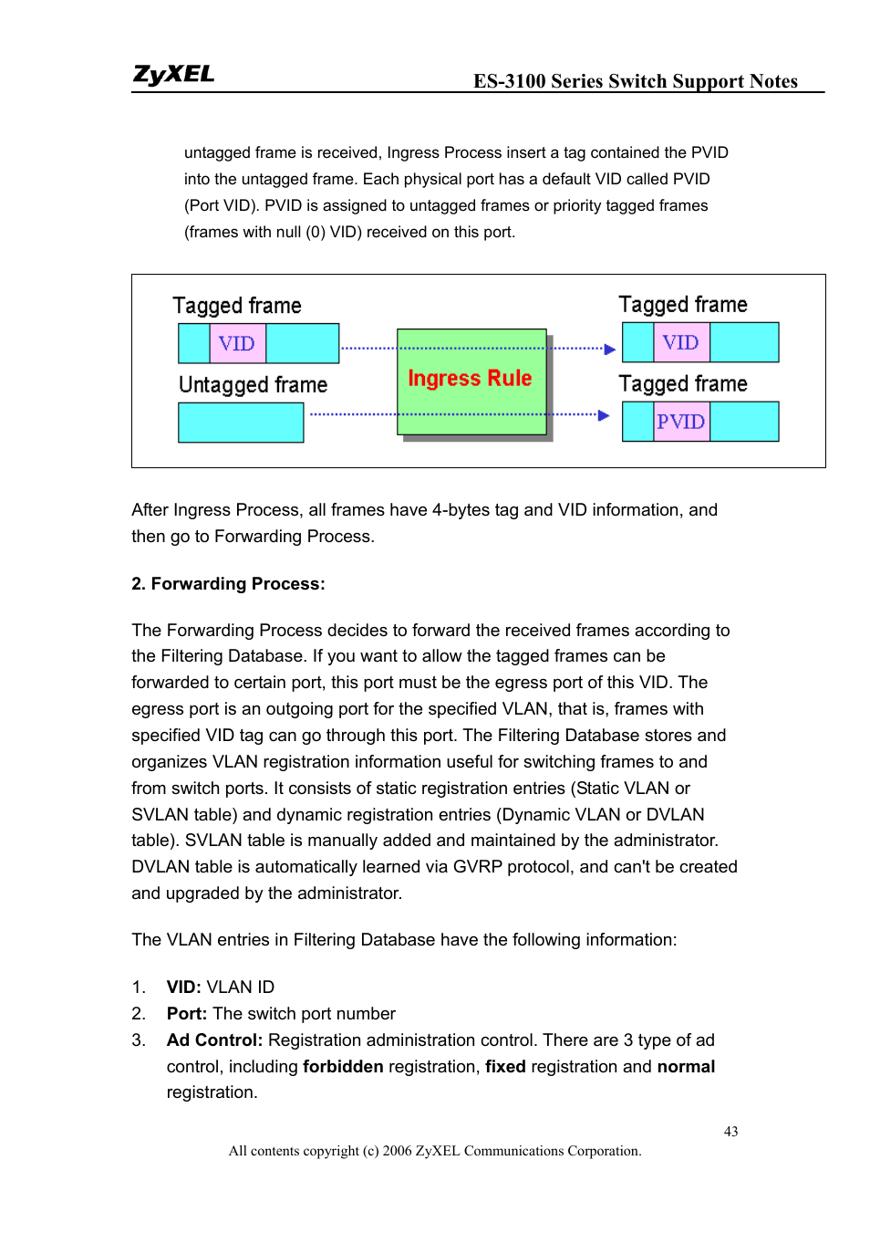 ZyXEL Communications ZyXEL Dimension ES-3124-4F User Manual | Page 43 / 144
