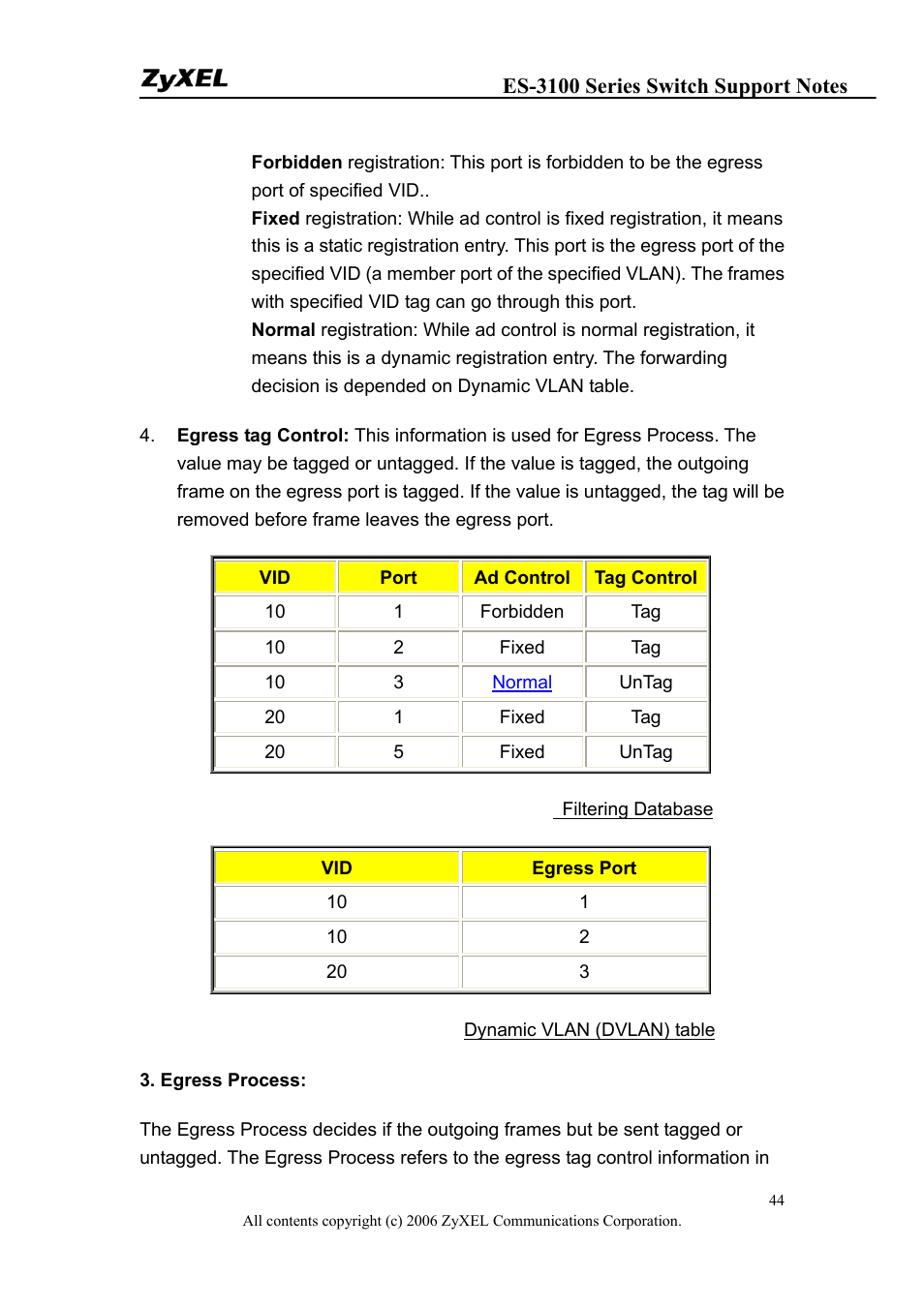 ZyXEL Communications ZyXEL Dimension ES-3124-4F User Manual | Page 44 / 144