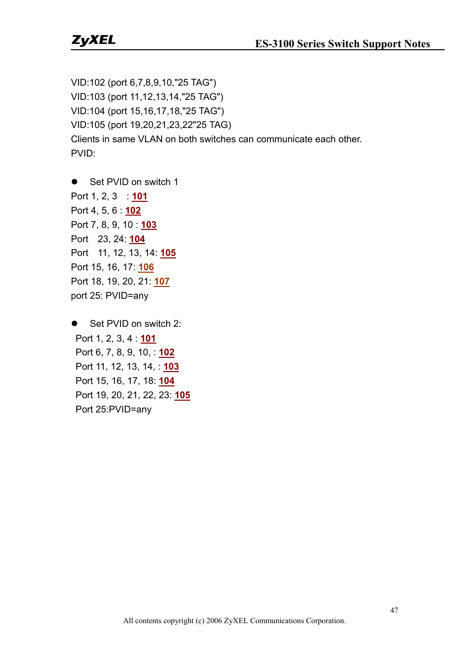 ZyXEL Communications ZyXEL Dimension ES-3124-4F User Manual | Page 47 / 144