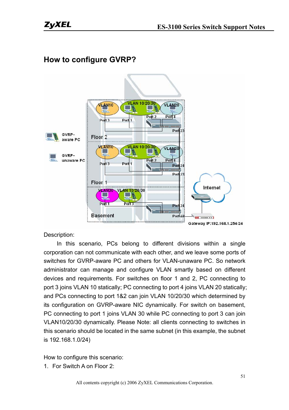 How to configure gvrp | ZyXEL Communications ZyXEL Dimension ES-3124-4F User Manual | Page 51 / 144