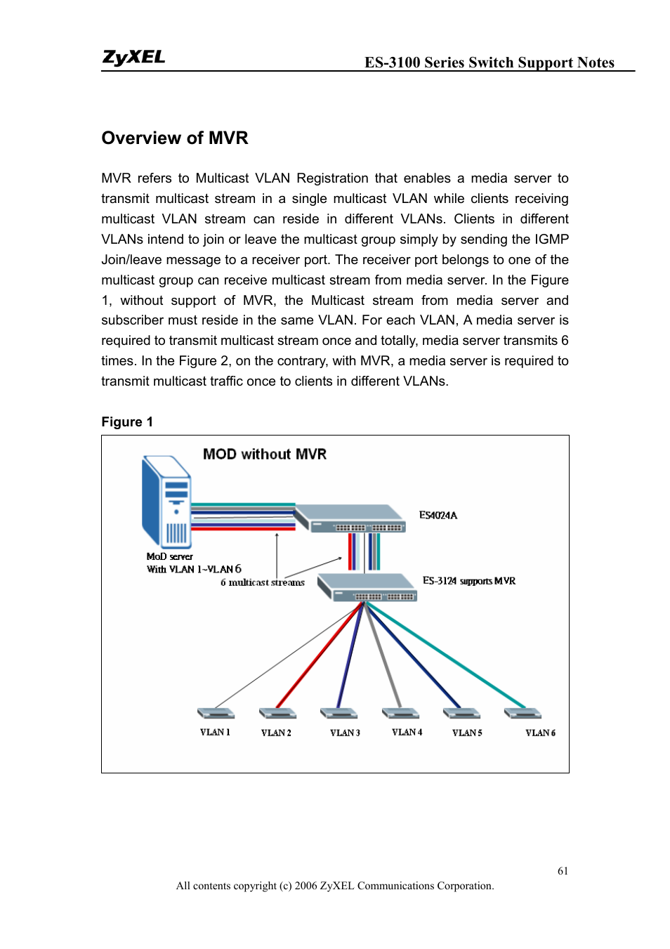 Overview of mvr | ZyXEL Communications ZyXEL Dimension ES-3124-4F User Manual | Page 61 / 144
