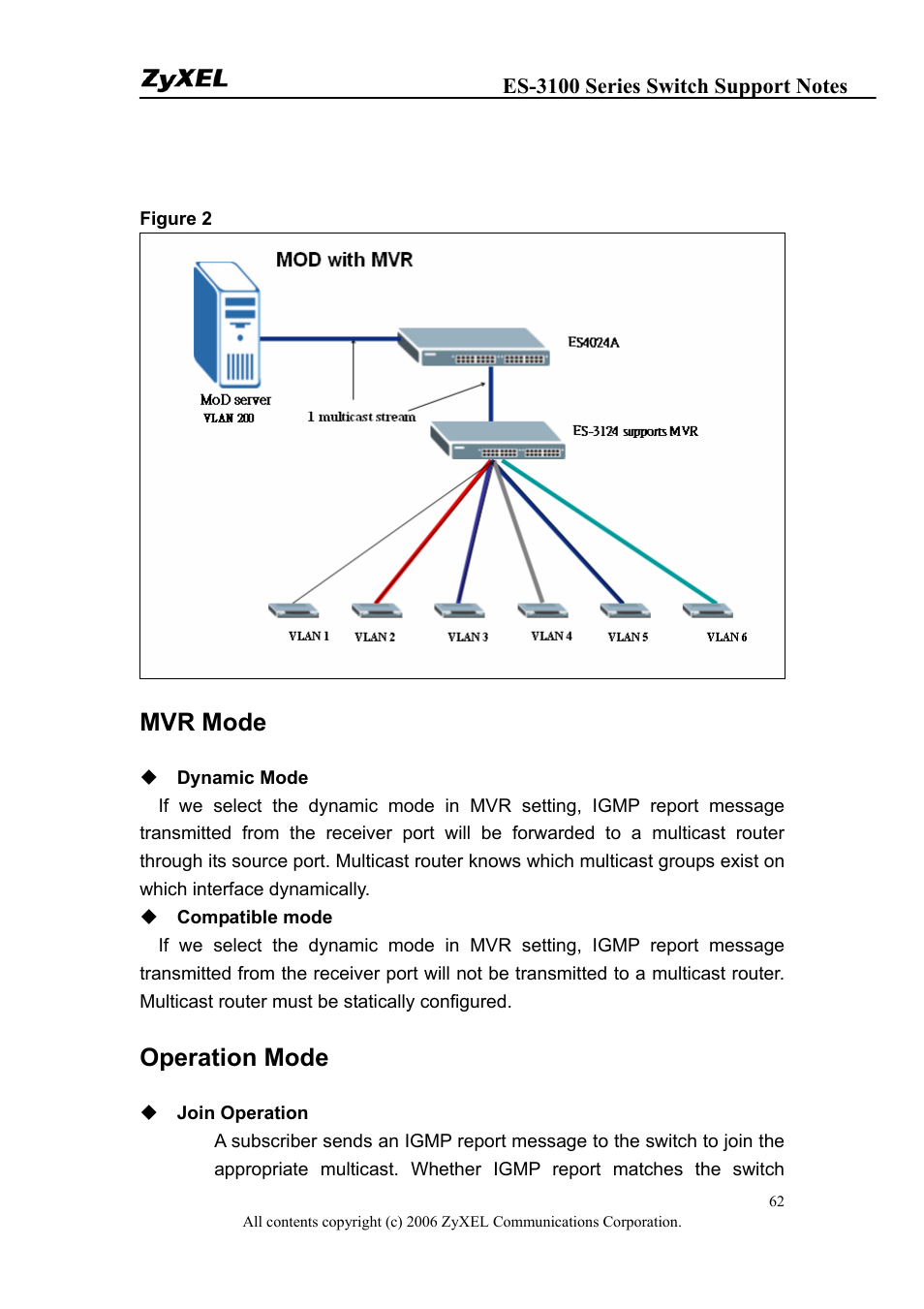Mvr mode, Operation mode | ZyXEL Communications ZyXEL Dimension ES-3124-4F User Manual | Page 62 / 144