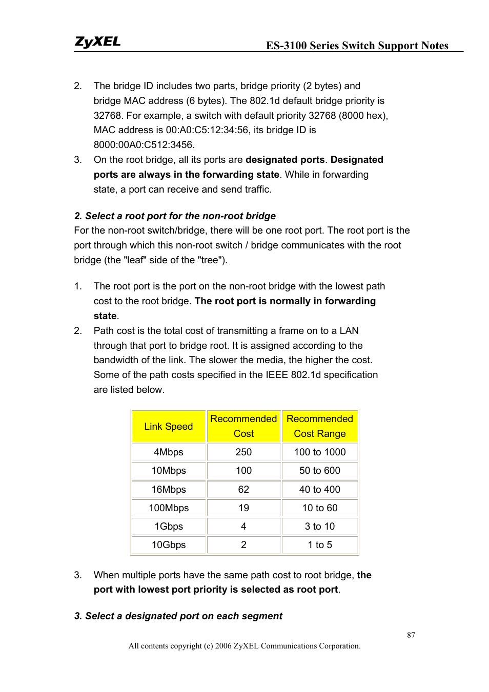 ZyXEL Communications ZyXEL Dimension ES-3124-4F User Manual | Page 87 / 144