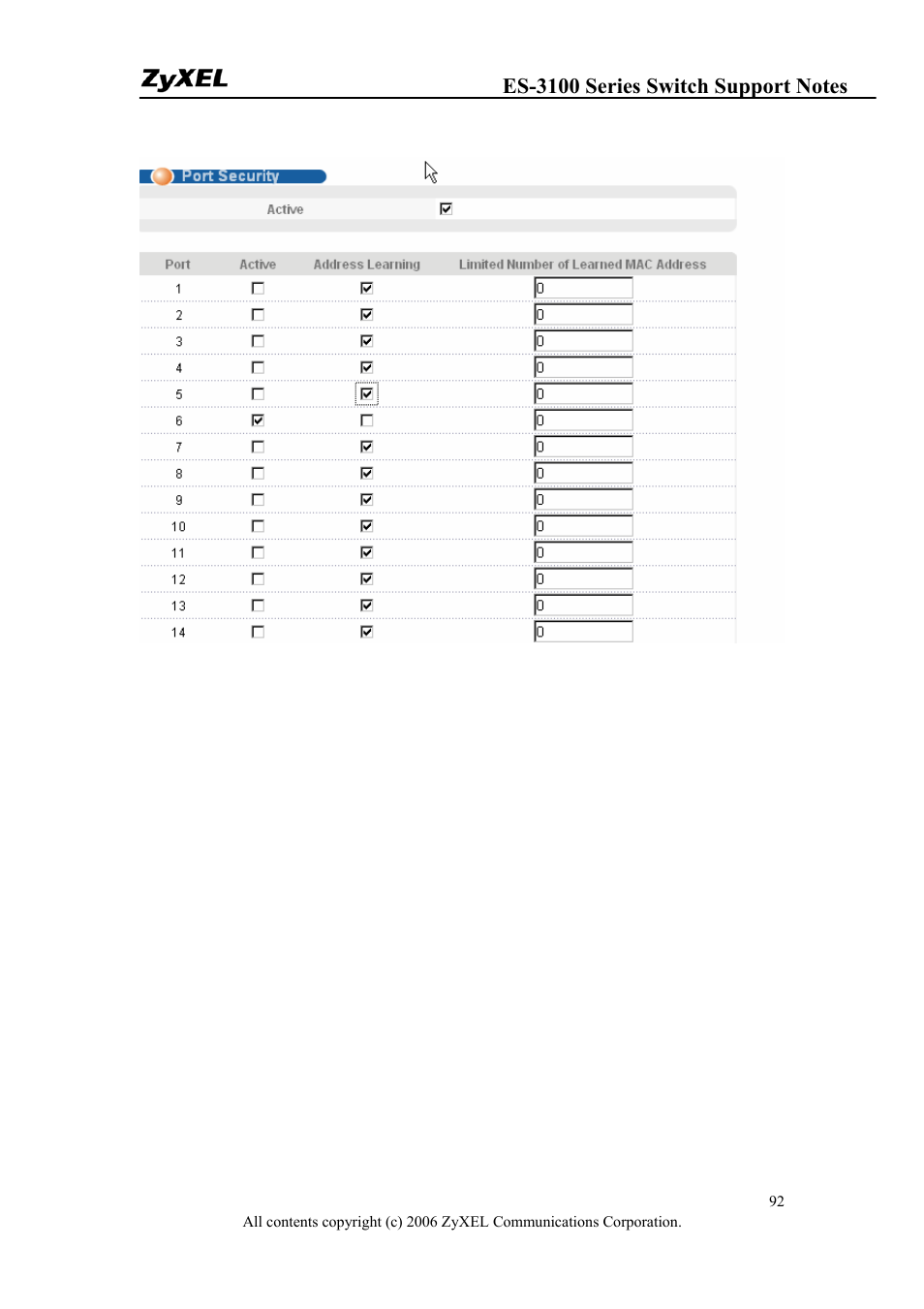 ZyXEL Communications ZyXEL Dimension ES-3124-4F User Manual | Page 92 / 144