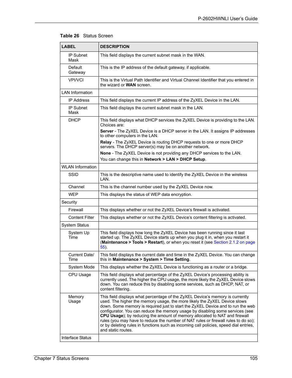 ZyXEL Communications 802.11g Wireless ADSL2+ 4-port VoIP IAD P-2602HWNLI User Manual | Page 105 / 442