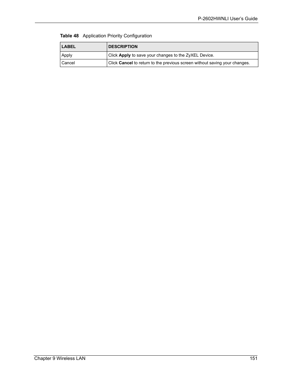 ZyXEL Communications 802.11g Wireless ADSL2+ 4-port VoIP IAD P-2602HWNLI User Manual | Page 151 / 442