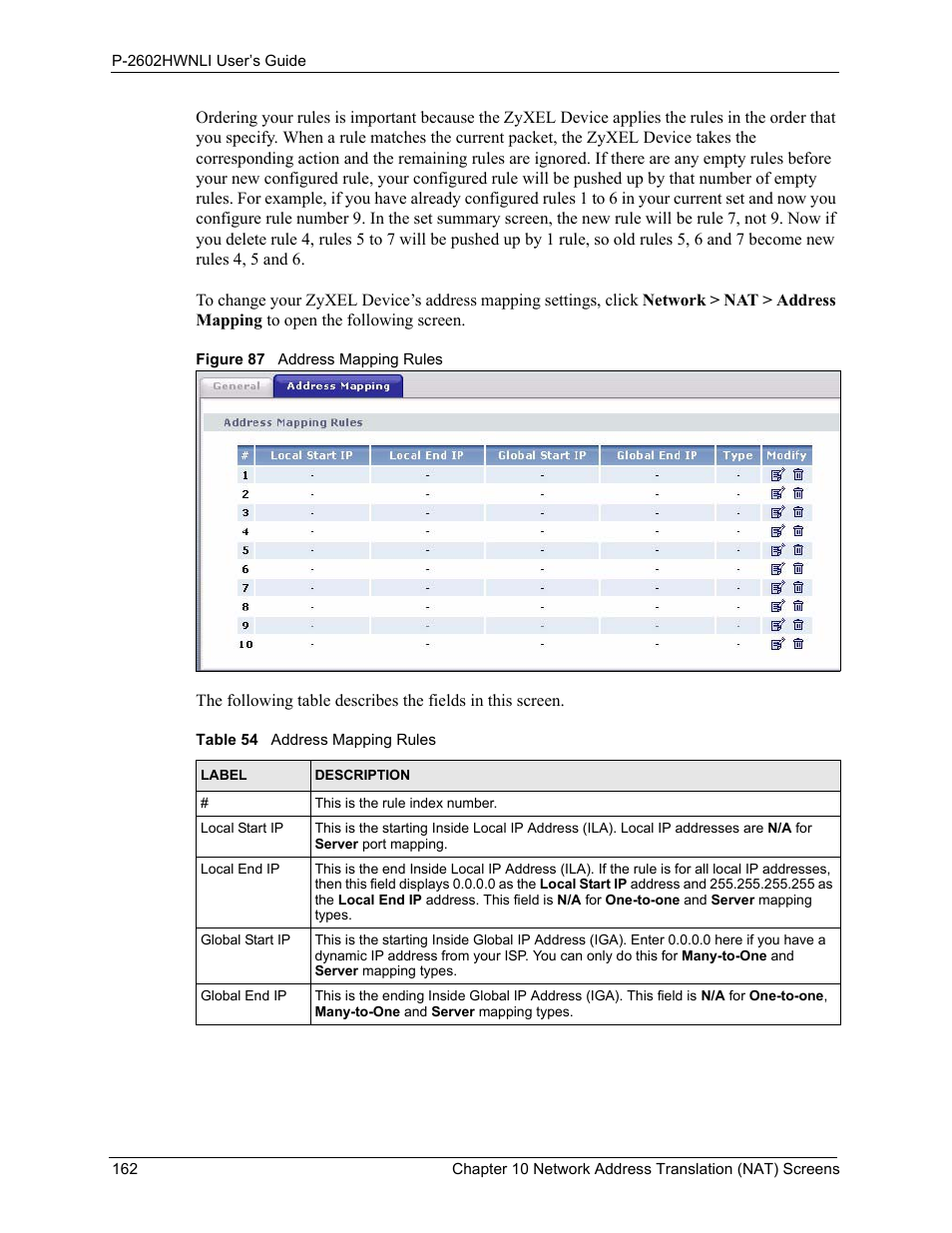 Figure 87 address mapping rules, Table 54 address mapping rules | ZyXEL Communications 802.11g Wireless ADSL2+ 4-port VoIP IAD P-2602HWNLI User Manual | Page 162 / 442
